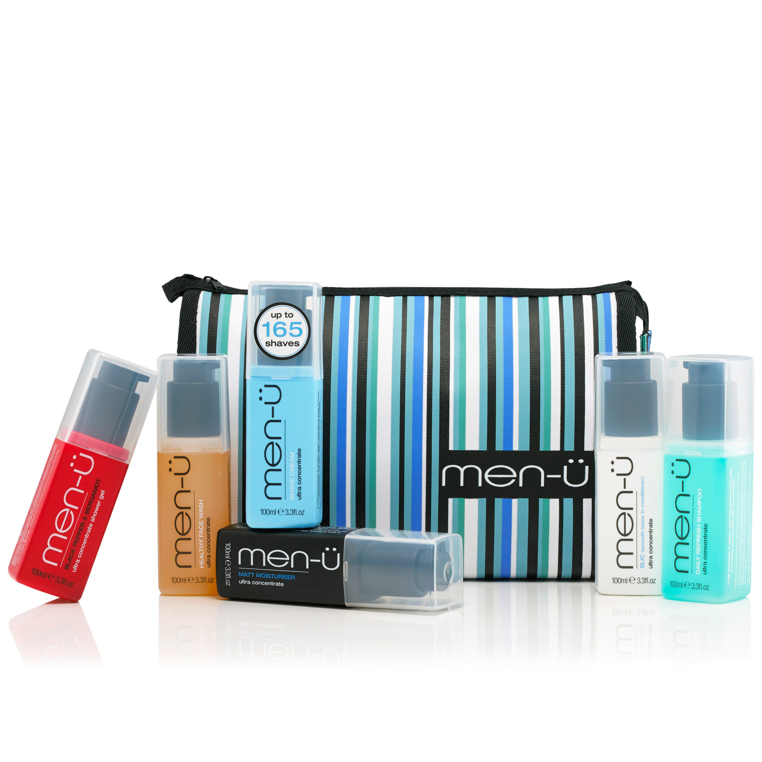 Boating Essentials Kit