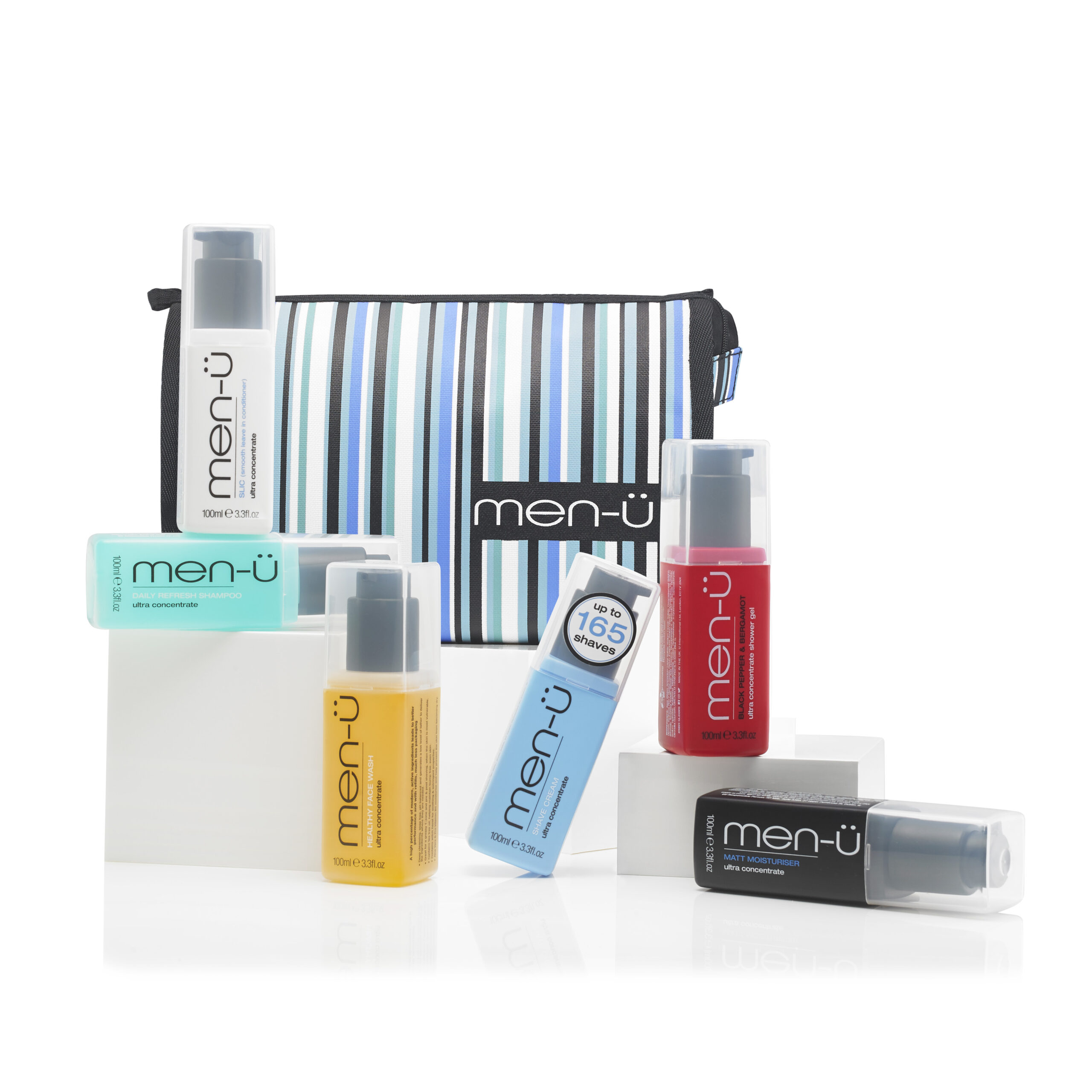 Boating Essentials Kit - Image 2