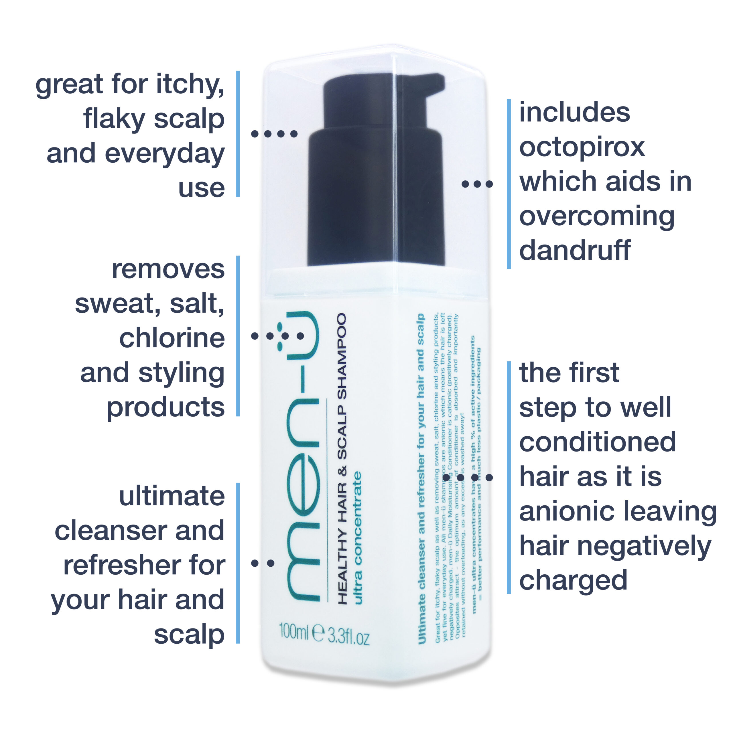 Refill Kit - Healthy Hair & Scalp Shampoo 2x100ml - Image 3