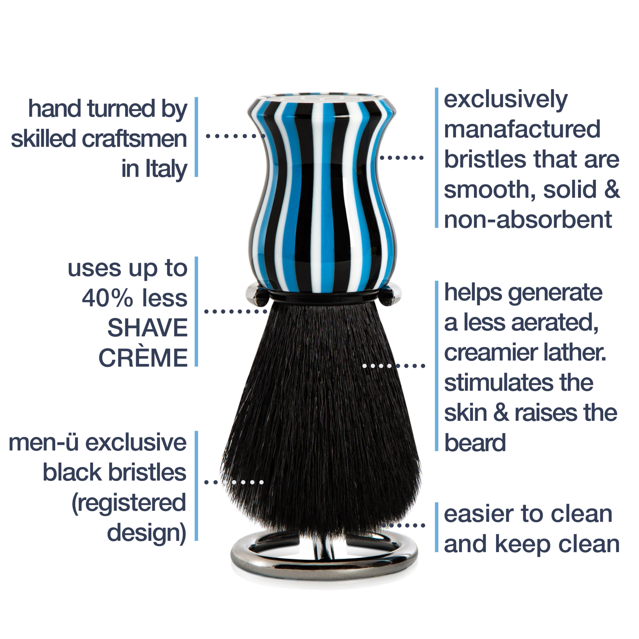 Über Shaving Brush - Image 3